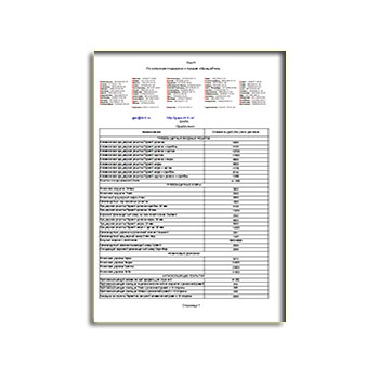 قائمة أسعار منتجات جابا из каталога GAPA